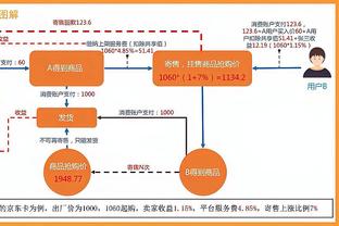 小里回应雷迪克：你最好的时光就是为老里和快船效力的时候！